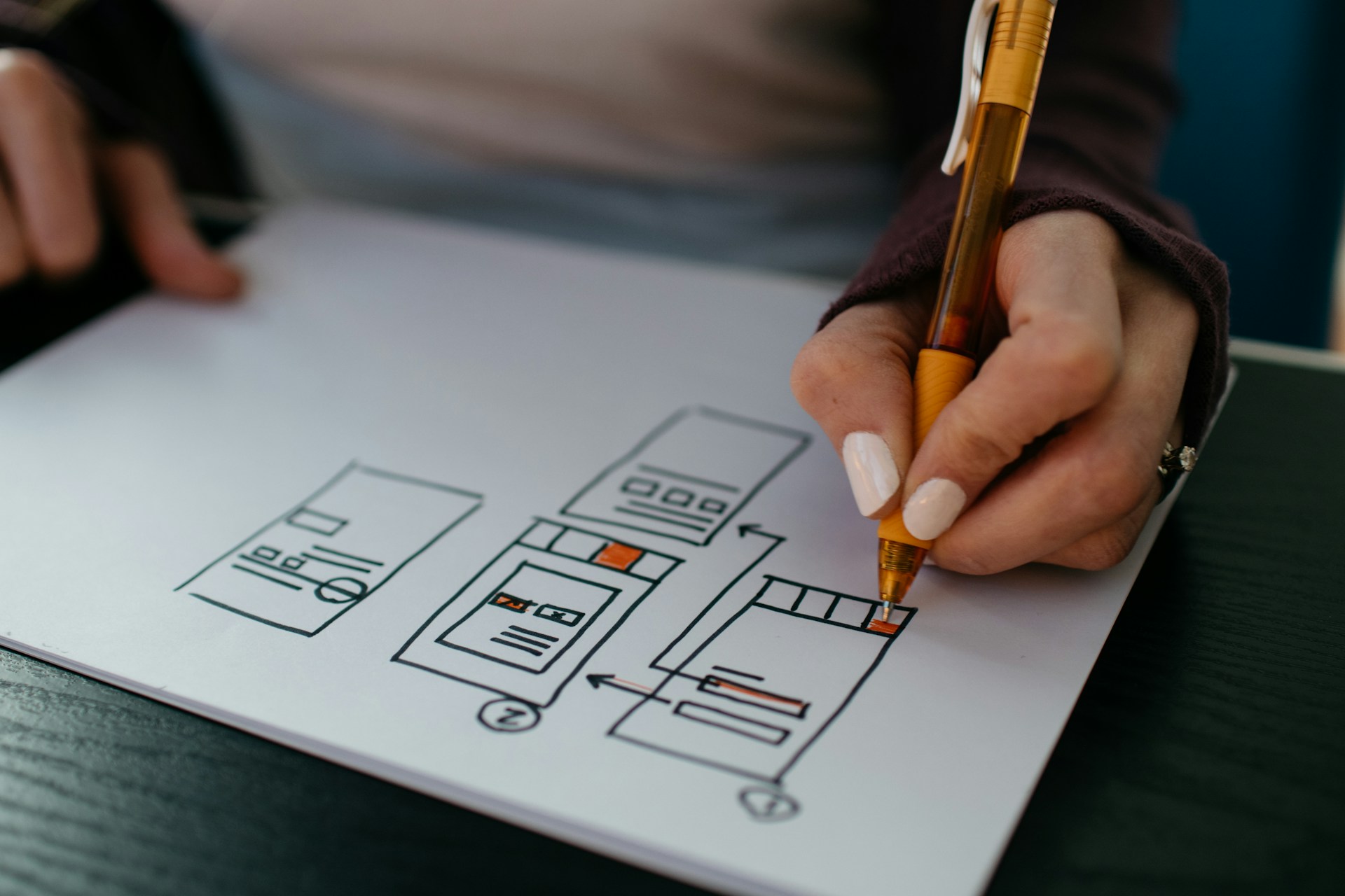 How to Build an Interview Process That Actually Works